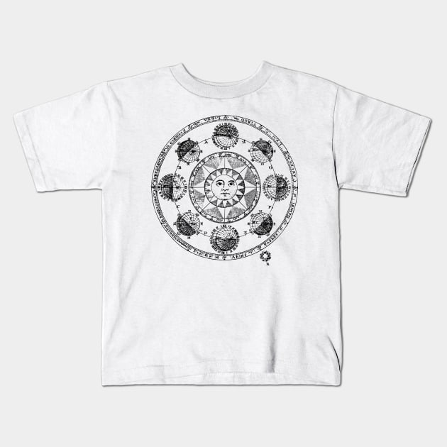 Solar System Astrology sun moon planets zodiac astro Kids T-Shirt by From Mars